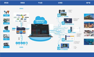 創(chuàng)新防控 科技戰(zhàn)“疫”——江西聯(lián)通信息化助力江西疫情防控和經(jīng)濟社會發(fā)展紀(jì)實