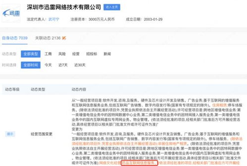 迅雷經(jīng)營范圍拓展新領(lǐng)域，布局網(wǎng)絡(luò)文化與醫(yī)藥信息服務(wù)